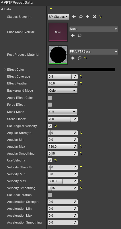 A Tunnelling Preset